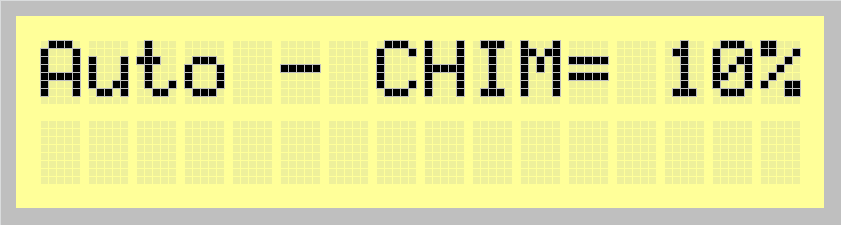 Экран: Auto - CHIM= 10%