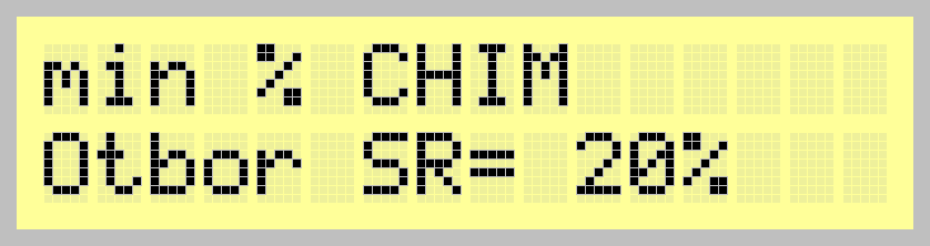 Экран: min % CHIM Otbor SR= 20%